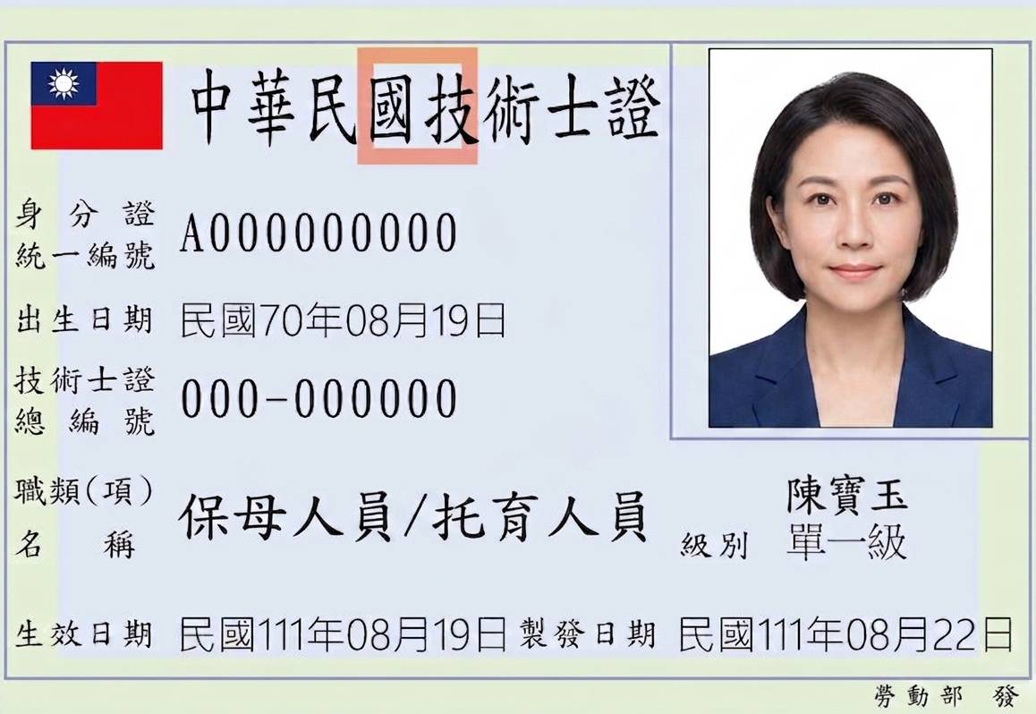 保母單一級證照考試項目、用途與未來發展一次了解(示意圖)